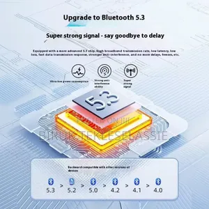 Bluetooth Dongle 5.3 for Pc
