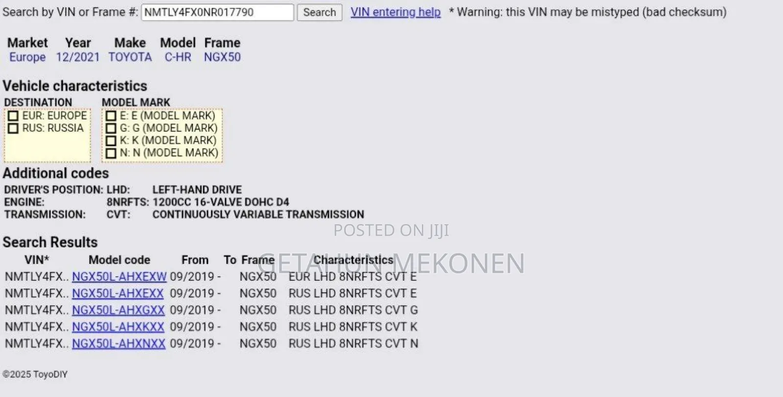 Toyota C-HR 2022 White