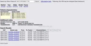 Toyota C-HR 2022 White