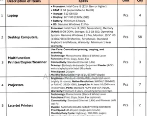 Photo - Epson Projector