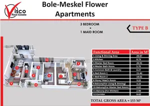 Photo - Furnished 3bdrm Apartment in Visco Realestate, Bole for sale