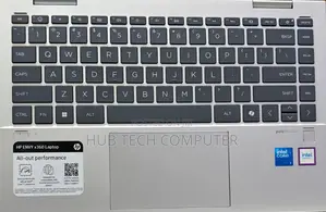 New Laptop HP Envy X360 16GB Intel Core 7 SSD 512GB