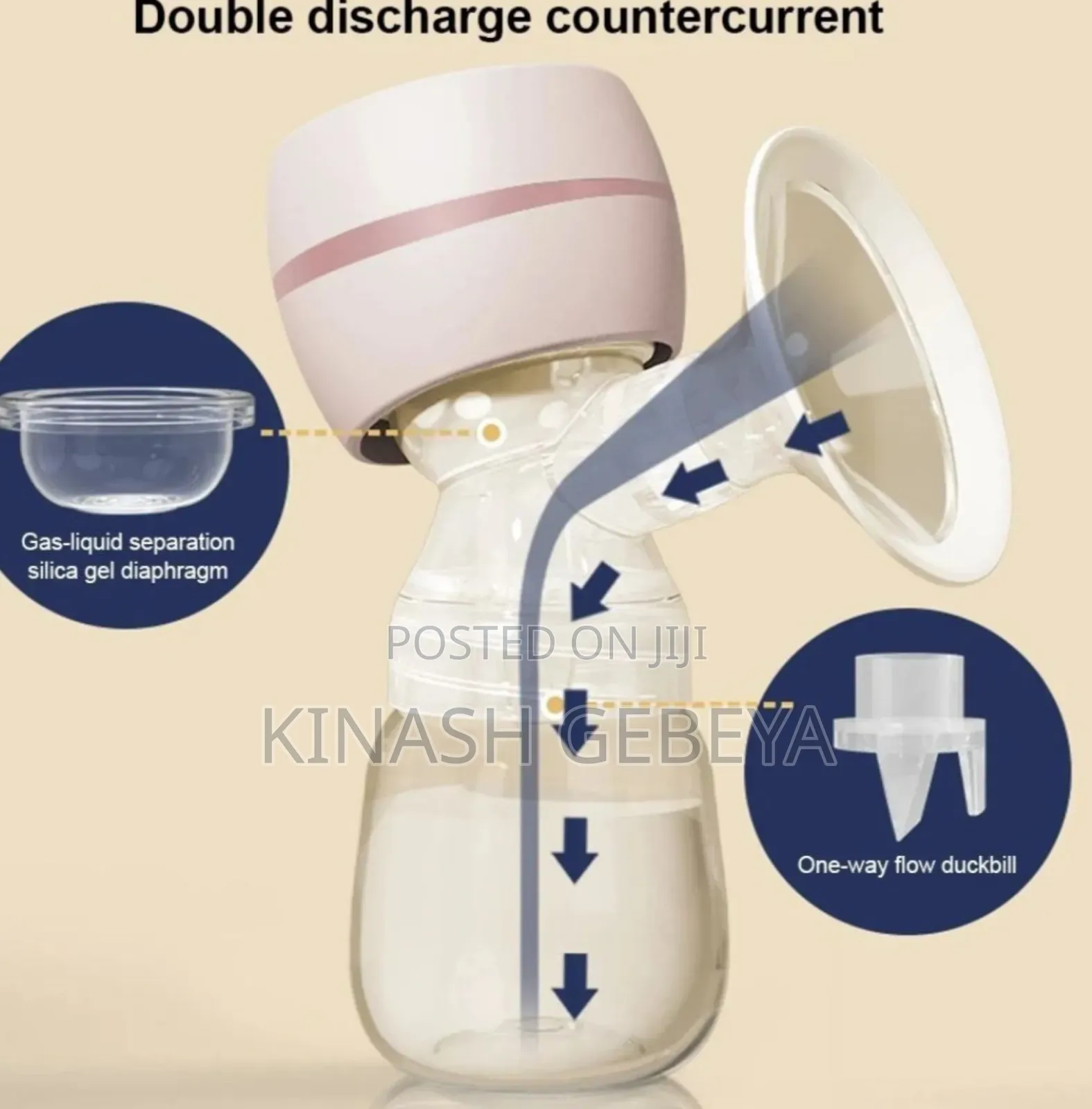 Lectric High Quality Breast Pumper