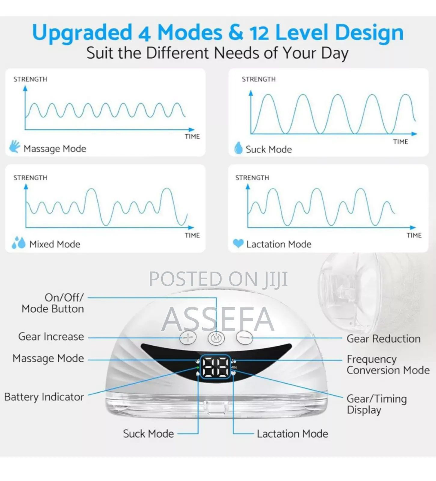 በቻርጂ የሚሰራ ዘመናዊ የወተት ማለቢያ