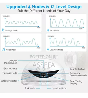 በቻርጂ የሚሰራ ዘመናዊ የወተት ማለቢያ