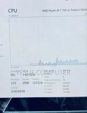 New Laptop Dell Inspiron 16 Plus 7630 32GB AMD Ryzen 7 SSD 1T