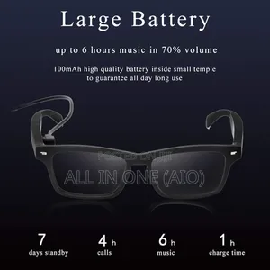 Smartberry Smart Glass