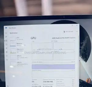 New Laptop Dell Inspiron 16 Plus 7630 32GB AMD Ryzen 7 SSD 1T