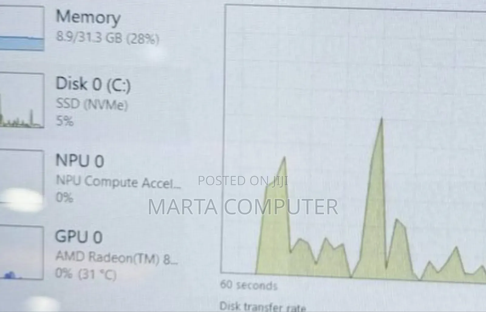 New Laptop Dell Inspiron 16 Plus 7630 32GB Intel Core I7 SSD 1T