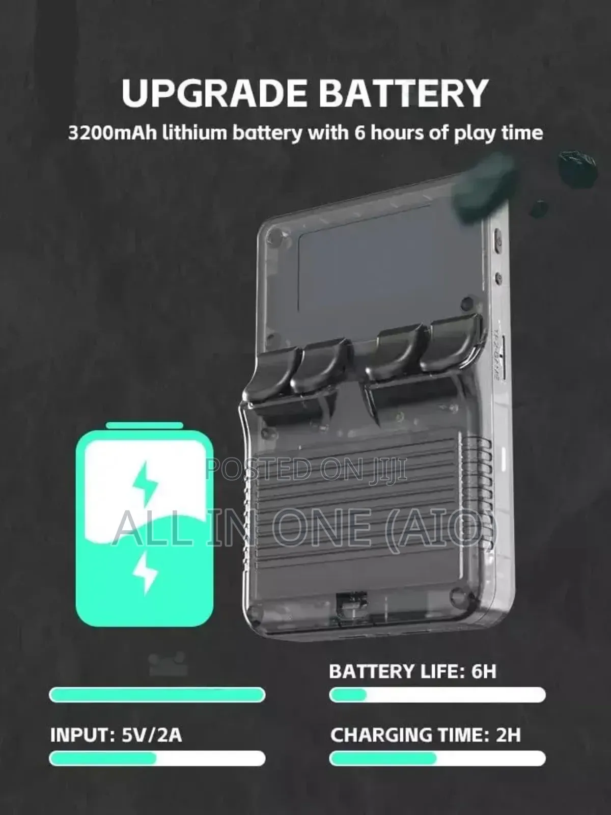 R36s Retro Handheld Video Game Console.