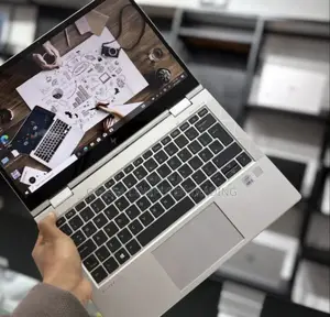 New Laptop HP EliteBook 840 16GB Intel Core i5 SSD 512GB