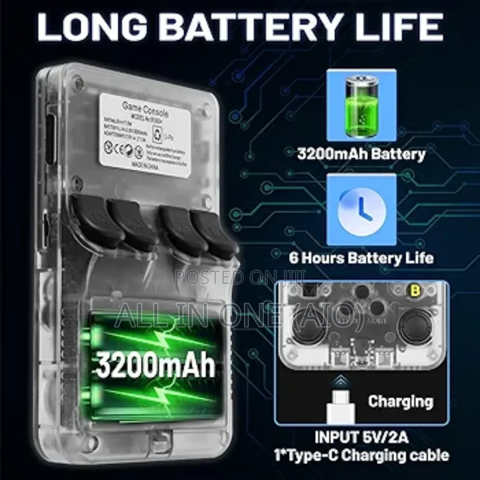 R36s Retro Handheld Video Game Console.