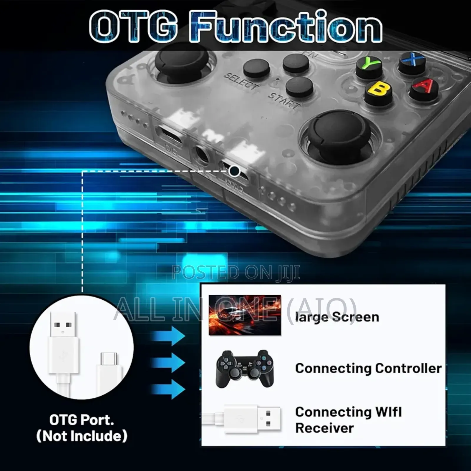 R36s Retro Handheld Video Game Console.