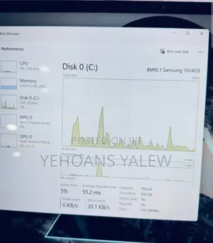 New Laptop Dell Inspiron 16 Plus 7630 32GB AMD Ryzen 7 SSD 1T