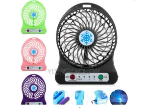 Medium Air Conditioner