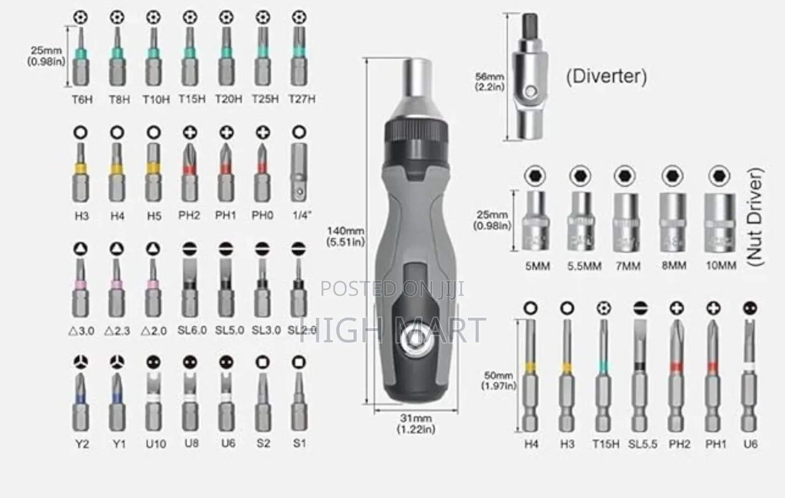 Effortless Precision for Every Task
