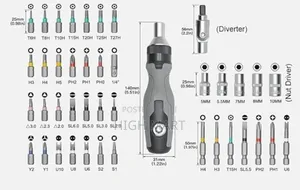 Effortless Precision for Every Task