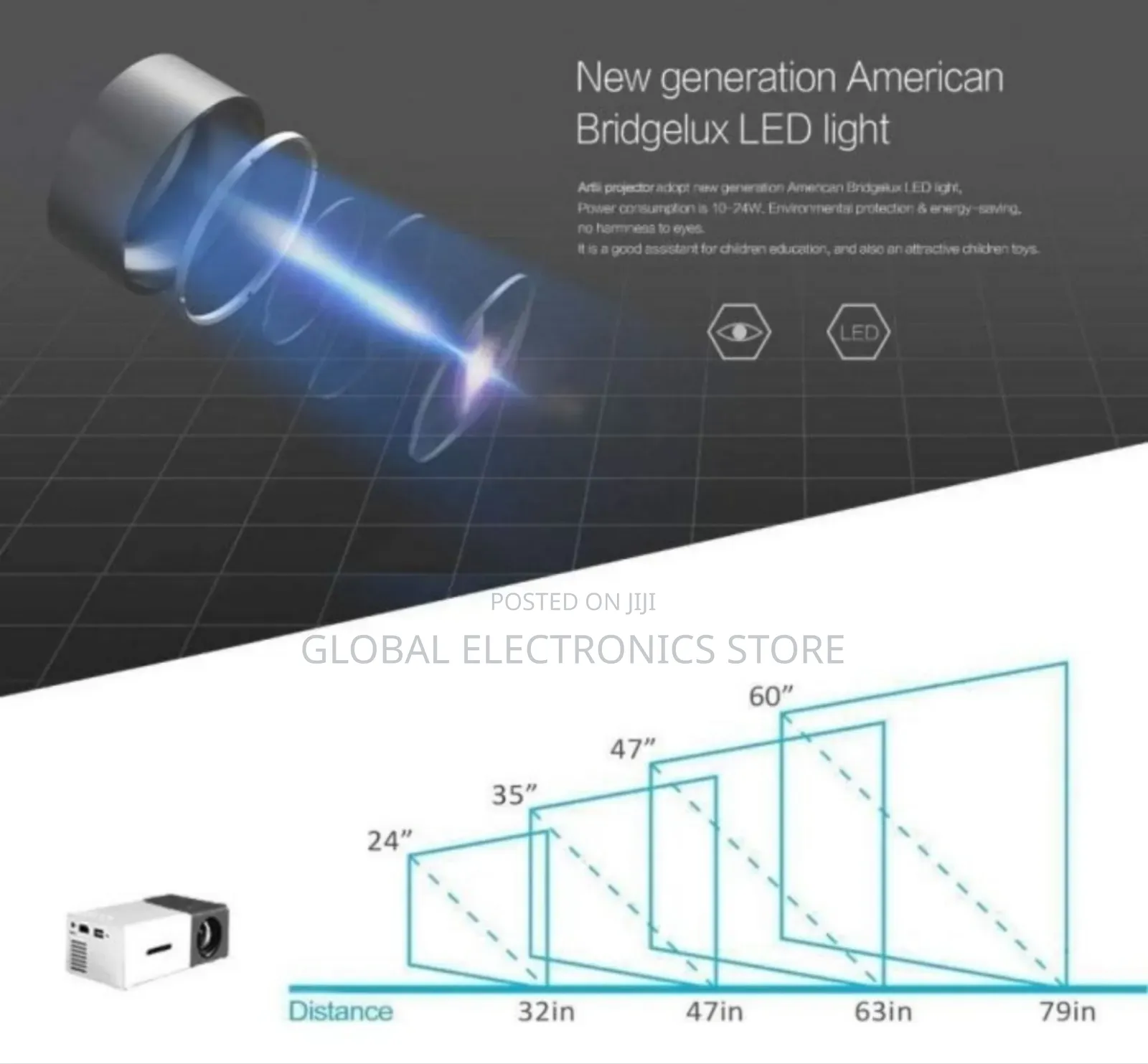 Led Mini Projector