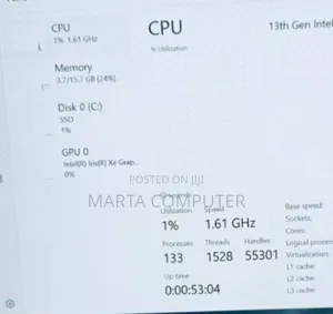 New Laptop HP Pavilion 15 16GB Intel Core I5 SSD 1T