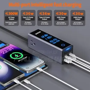 Car Power Inverter