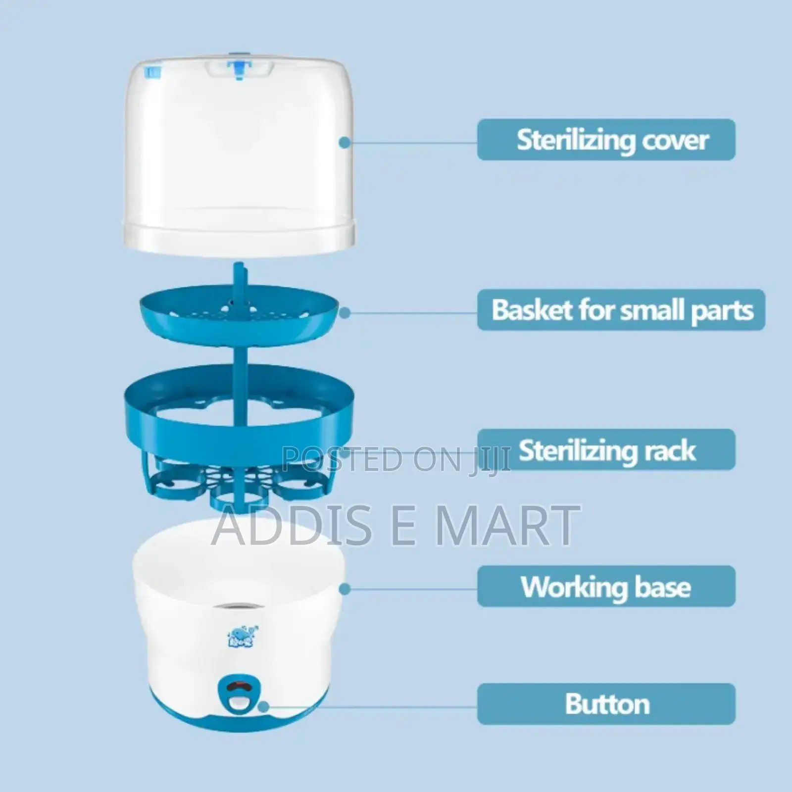 Dr Gym Sterilizer Baby Feeding Bottle