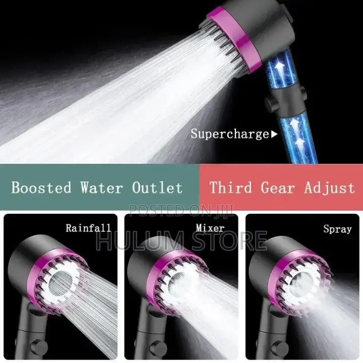 High Pressure Shower Head