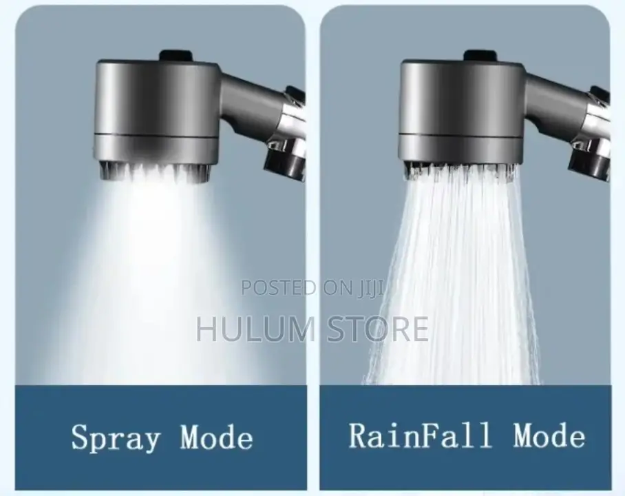 High Pressure Shower Head