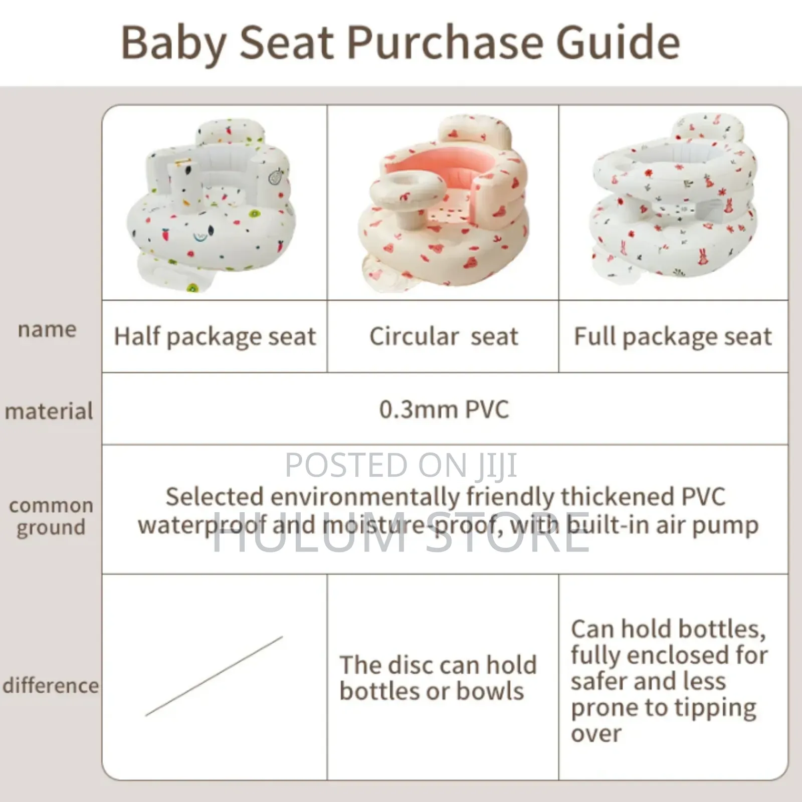 Inflatable Baby Seat