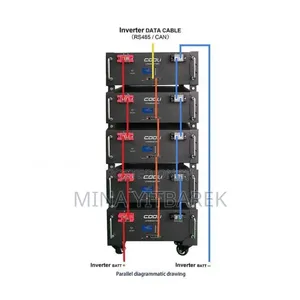 Photo - Solar Eneregy