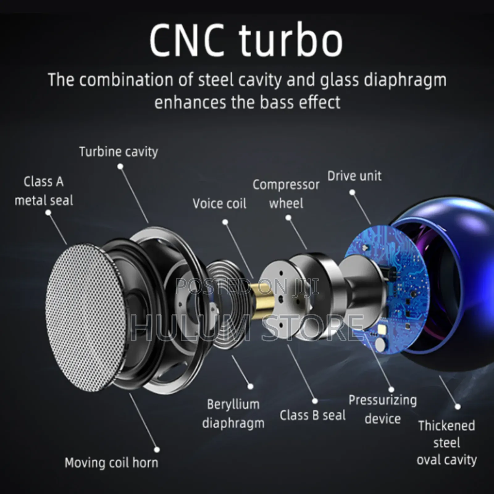 JBL M3 Mini Portable Bluetooth Speaker