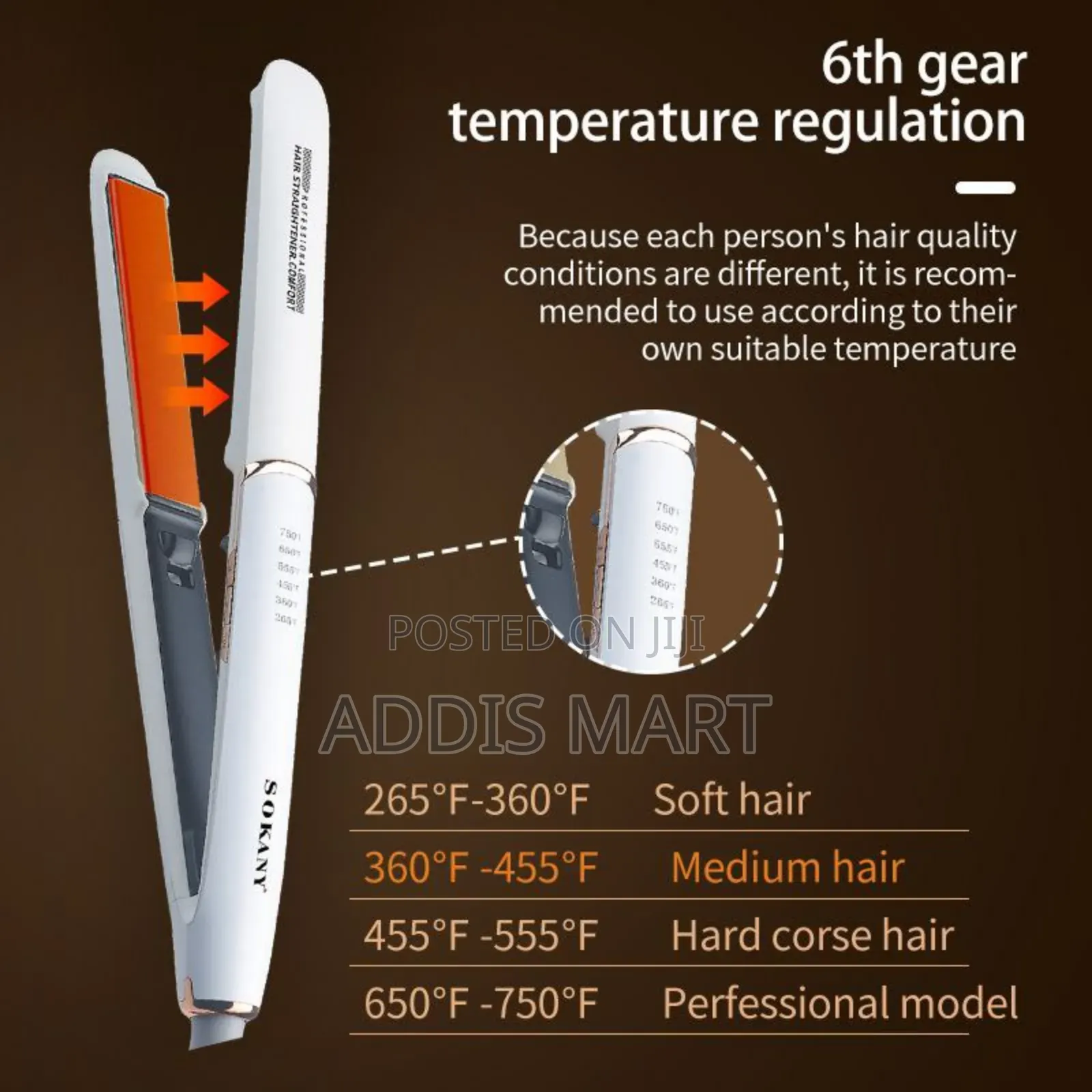 Sokany Professional Hair Straightener With Ceramic Coating