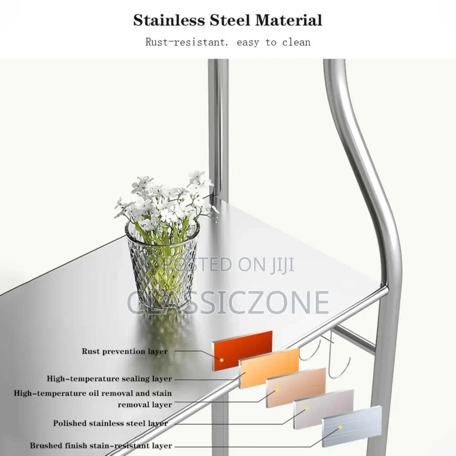 Bathroom Storage Stand