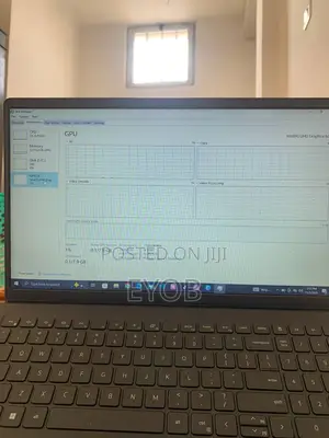 New Laptop Dell Inspiron 15 16GB Nvidia SSD 128GB