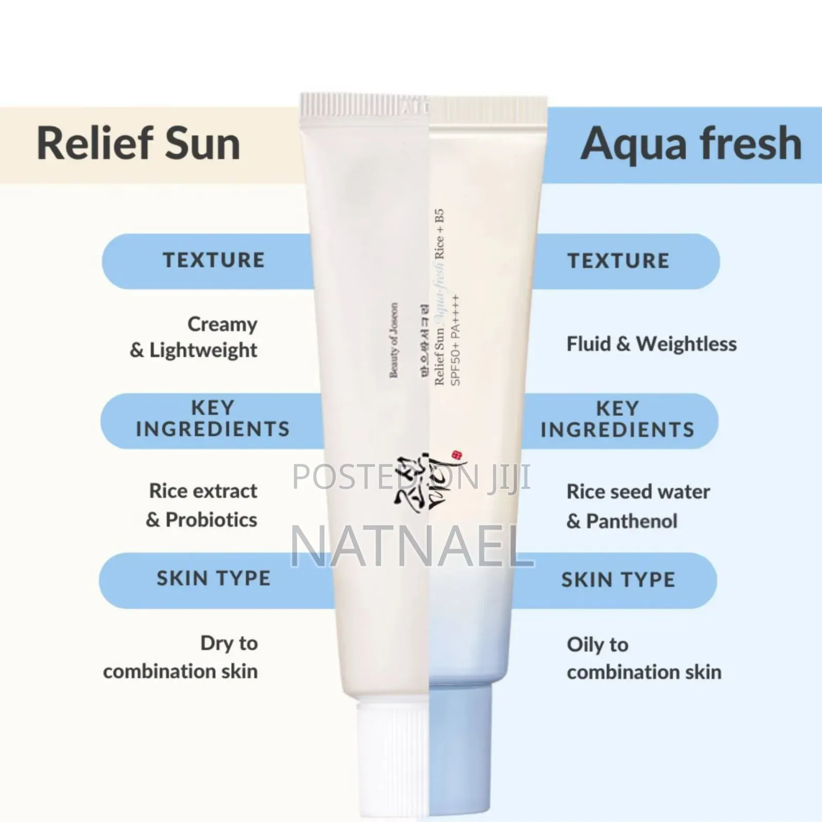 Beauty of Joseon Relief Sun Aqua-Fresh Rice + B5 Spf50+