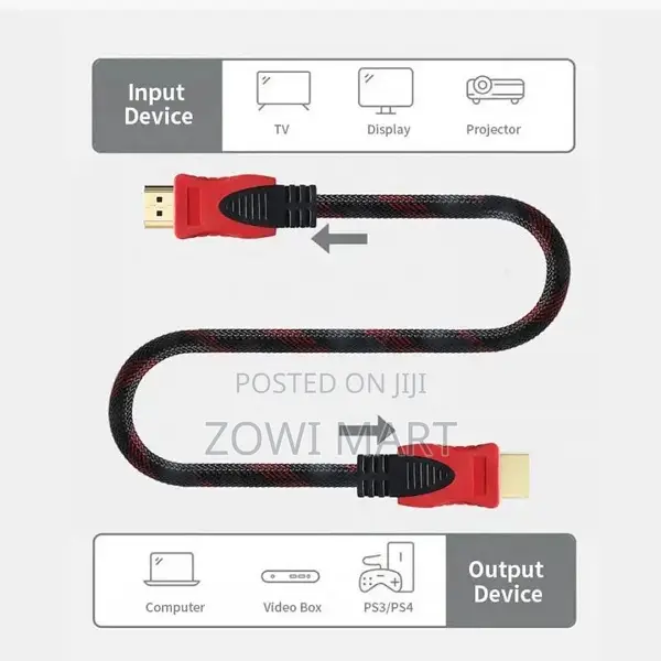 Hdmi to Hdmi Cable 20m – Ultra Hd High-Speed