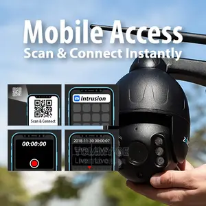 Waterproof Outdoor 360° Security Camera HD (CCTV Camera