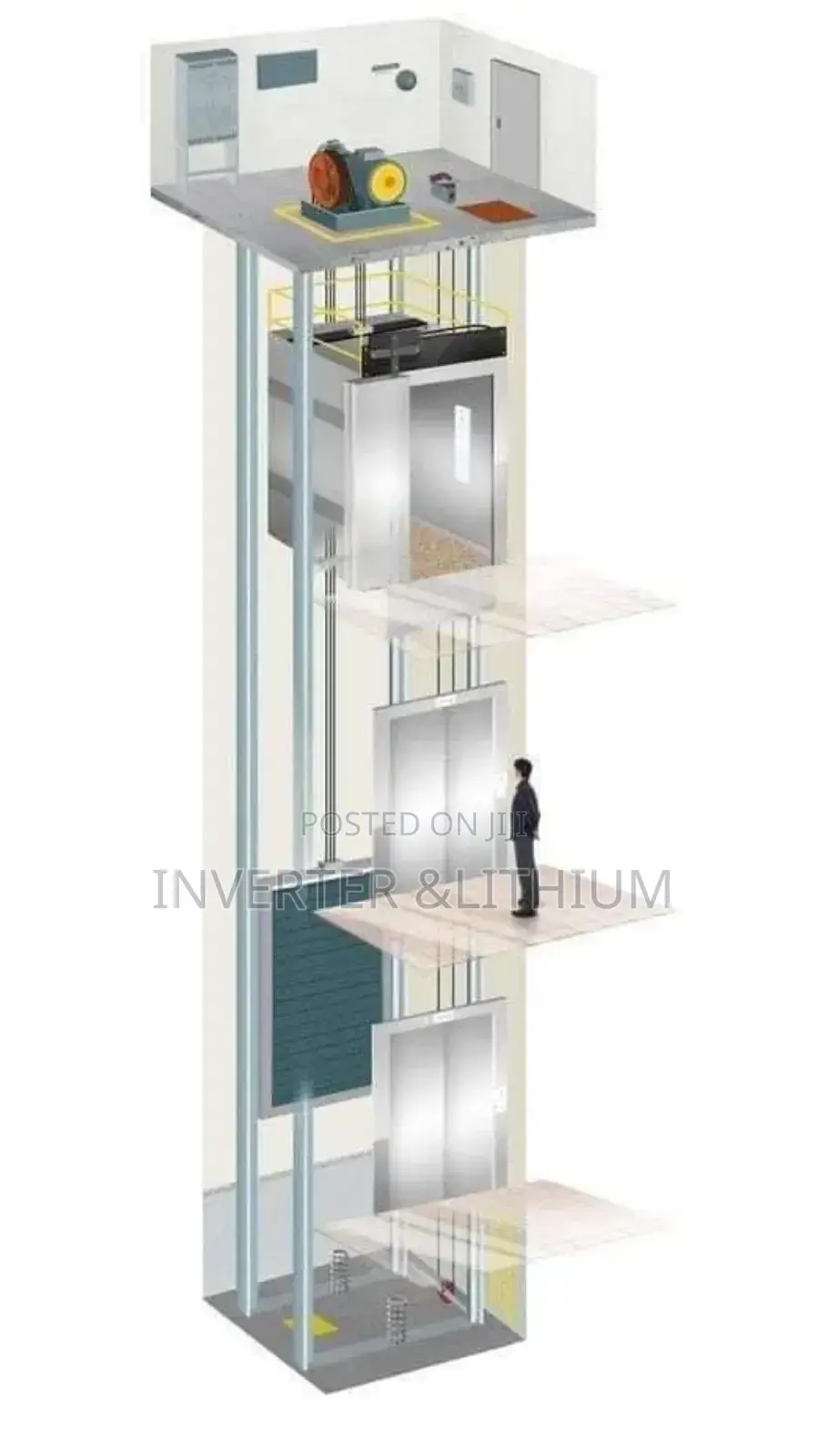 Glarie Elevator/Passenger Lift/Hospital Elevator/Panoramic Lift/