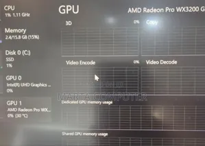 New Laptop HP ZBook 14 16GB Intel Core I7 SSD 512GB