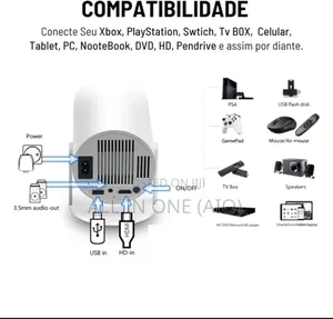 Hy300pro FHD Smart Projector Is a Full Hd Projector With High Quality