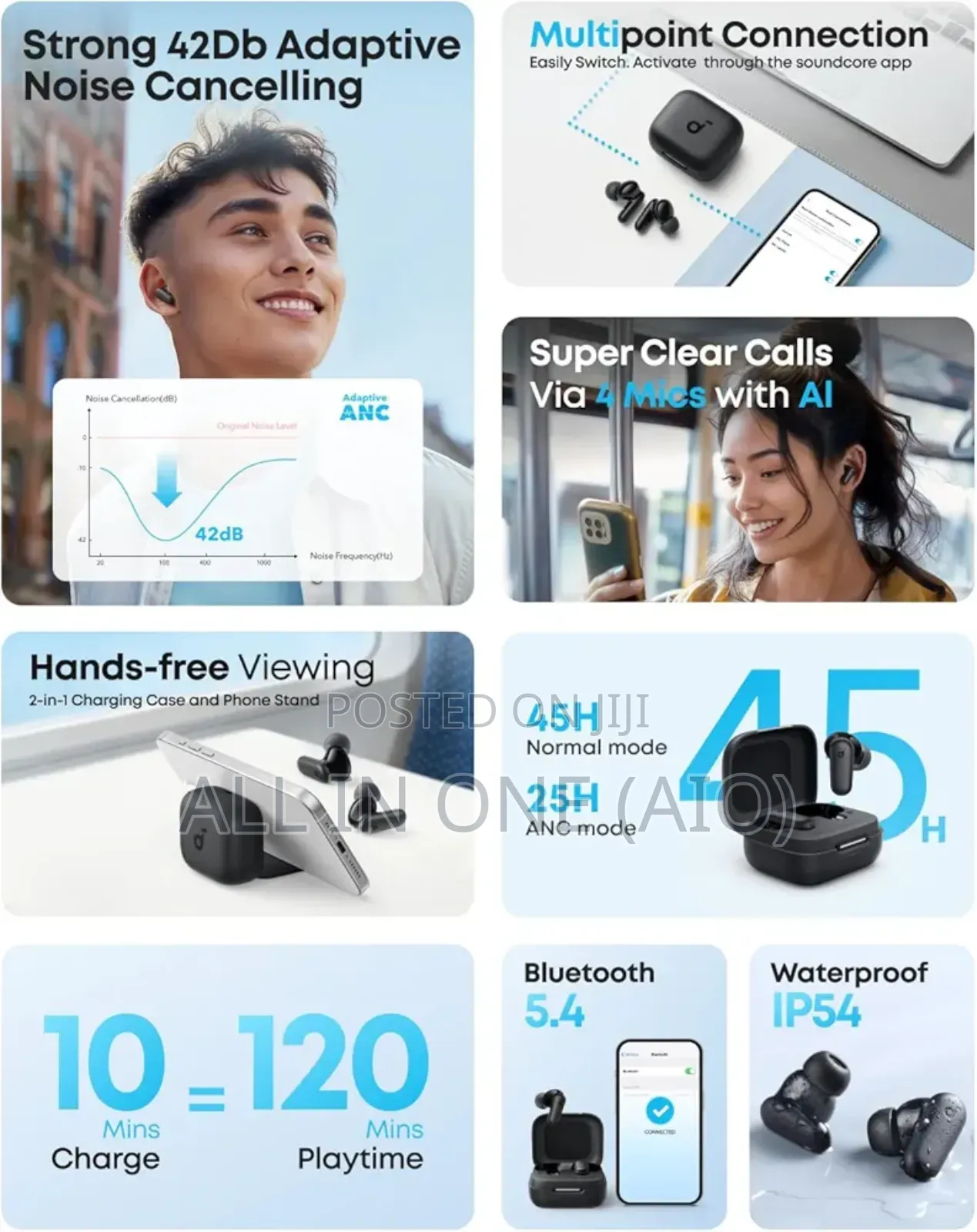 Soundcore Anker R50i Black True Wireless Earbuds ( Black)