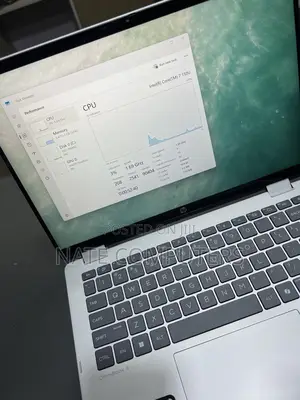 New Laptop HP OmniBook 5 Flip 14-fp0023dx 16GB Intel Core 7 SSD 512GB