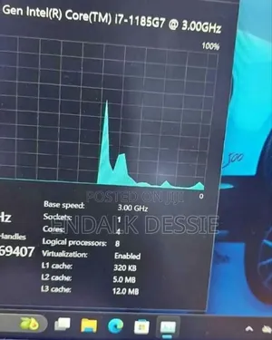 New Laptop HP 16GB Intel Core I7 SSD 512GB