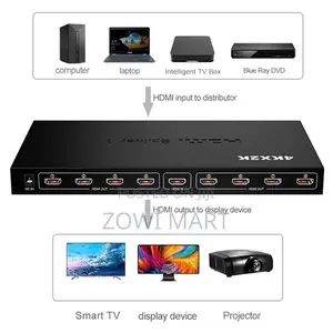 HDTV 1x8 Hdmi Splitter Ultra Hd 8-Port Hdmi Signal Distributor