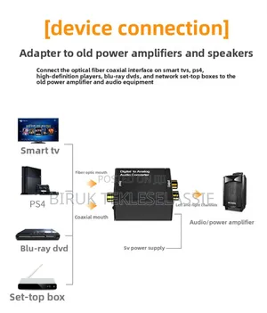 Audio Converter From Smart Tv To Non Bluetooth (Old Speaker)