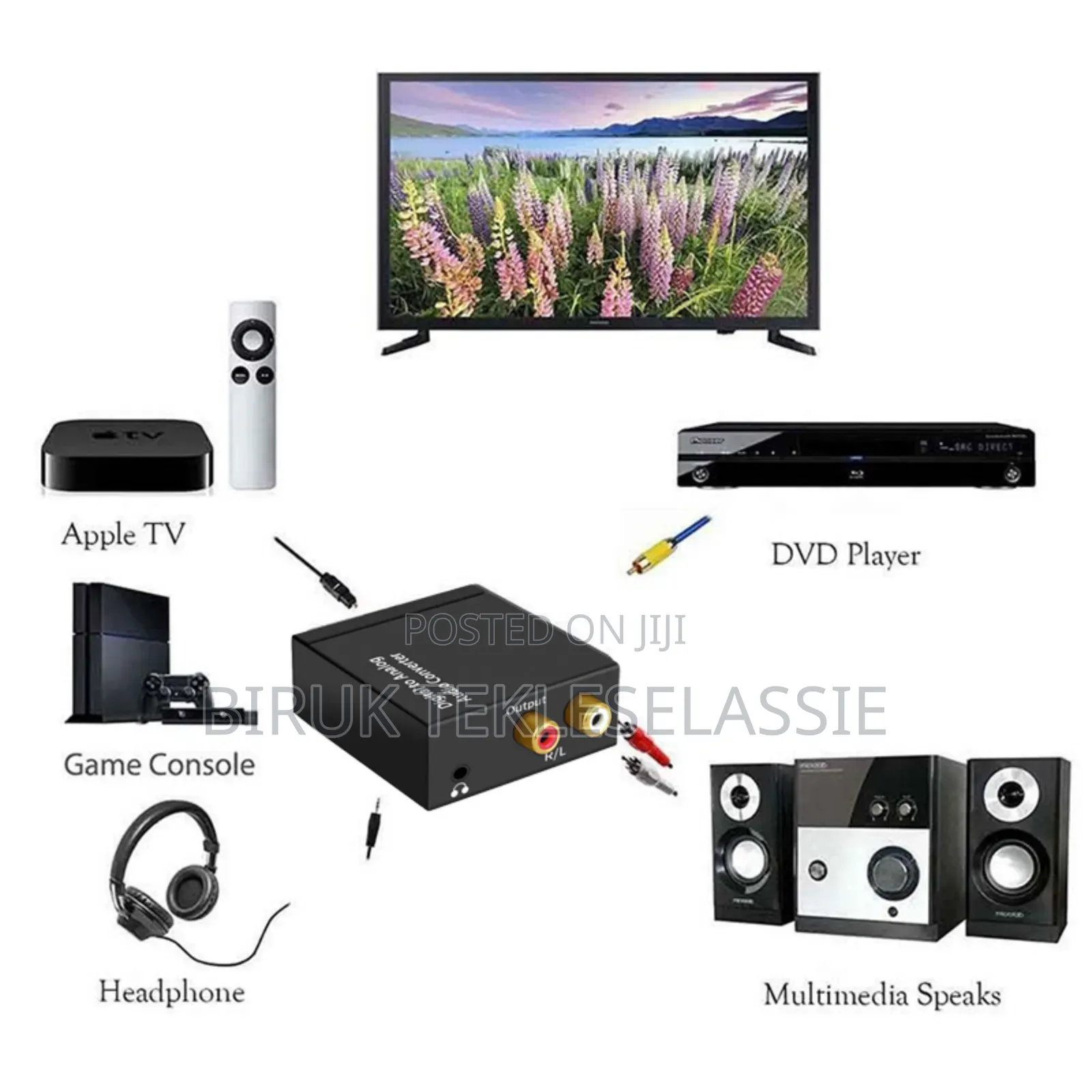 Audio Converter From Smart Tv To Non Bluetooth (Old Speaker)
