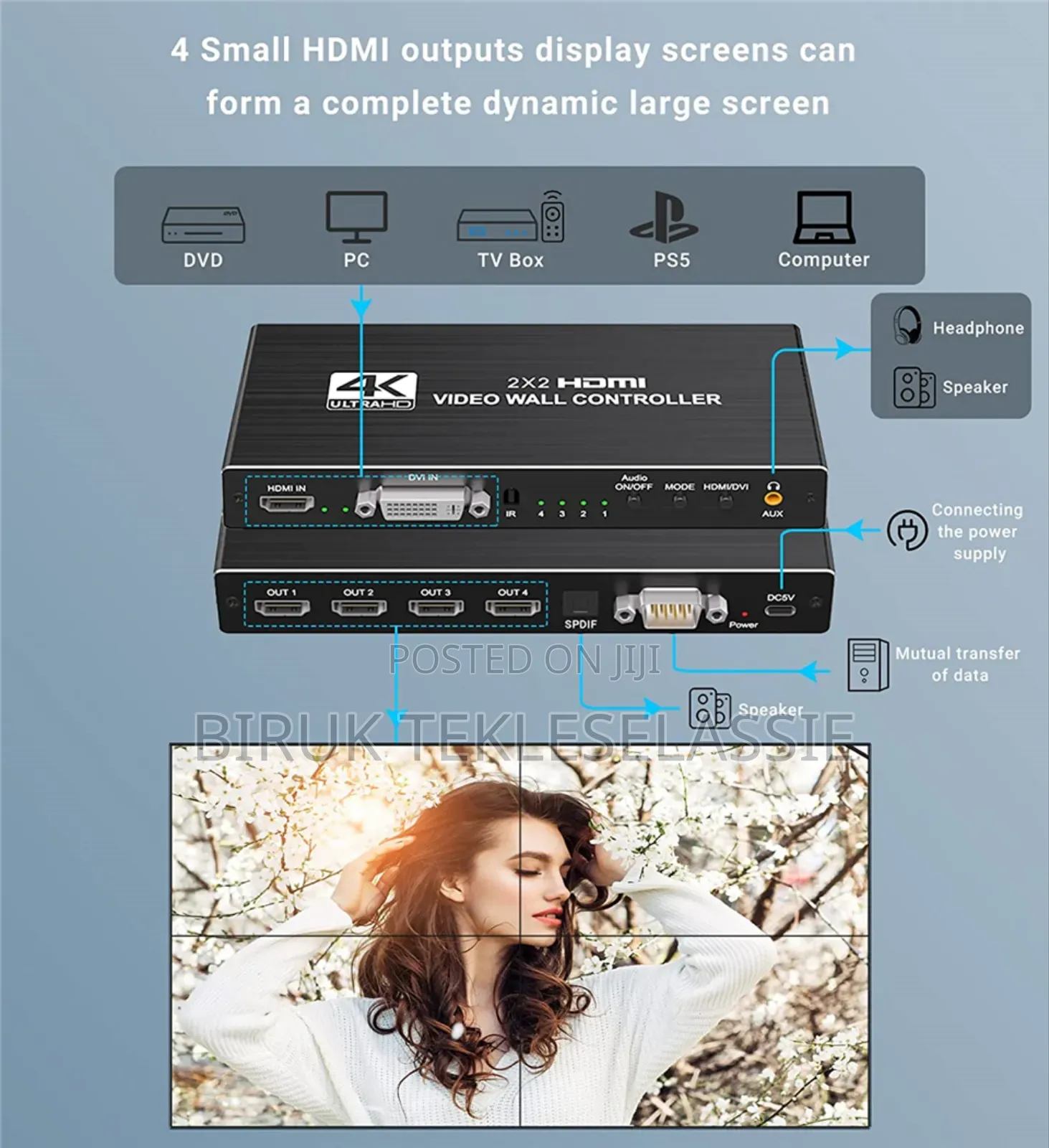 Hdmi-Compatible Video Wall Controller 2x2 Dvi Video Wall Processor