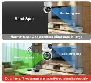 Photo - Double Lens Security Camera 360°