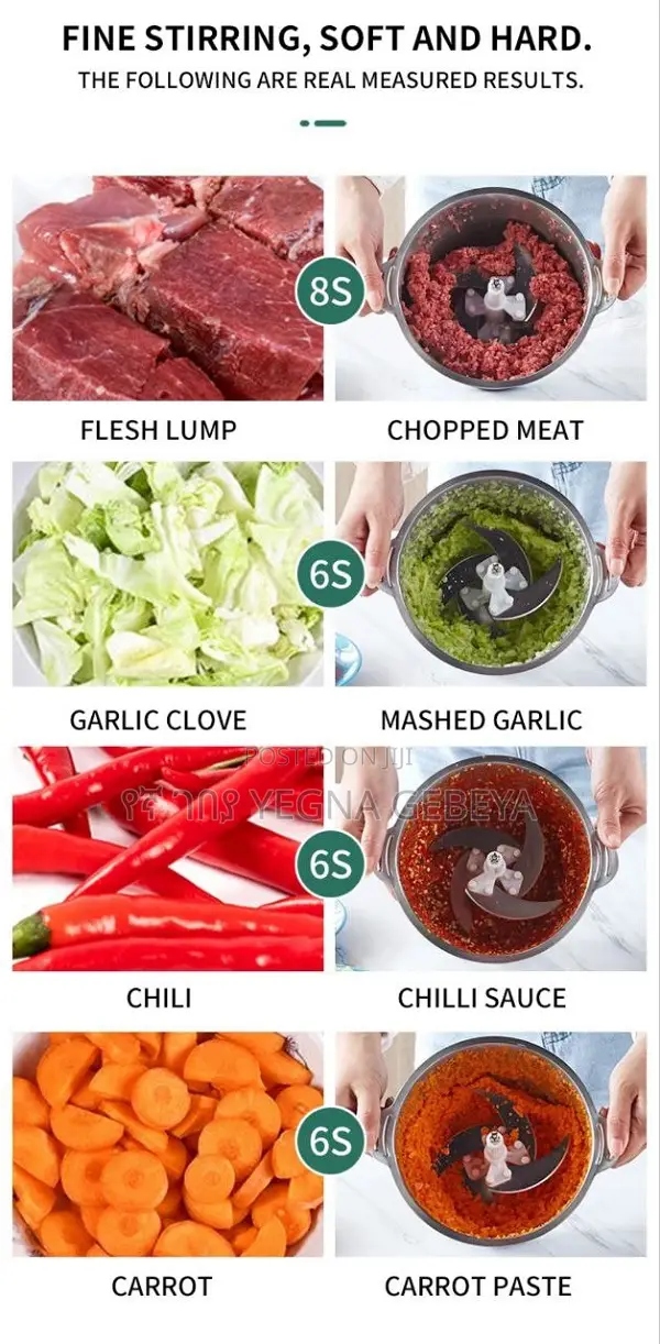 Crest Gold Multifunctional Electric Food Processor Model 5159-2