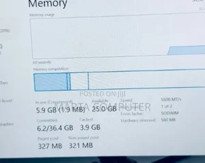 New Laptop HP EliteBook 840 32GB Intel Core I7 SSD 512GB