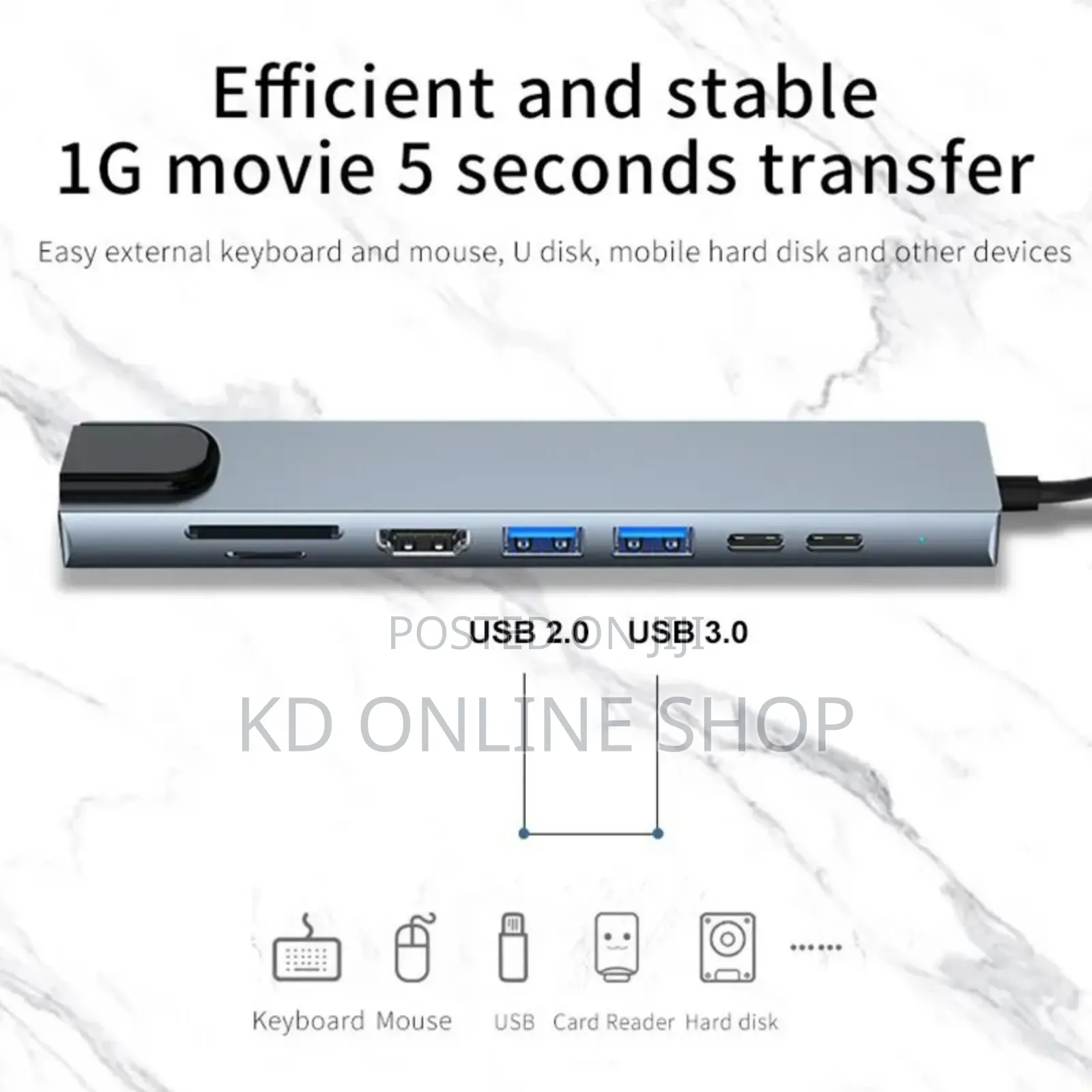 8-in-1 Usb Type-C Hub Adapter.